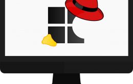 ComposeFS Dateisystem für Linux Red Hat