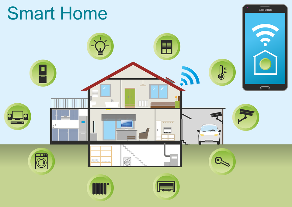 smart home bosch