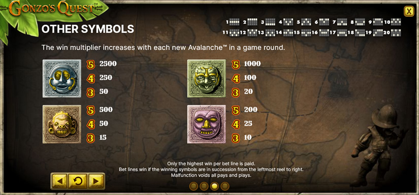 Symbole und Auszahlungen in Gonzos Quest – Was gibt’s zu holen?